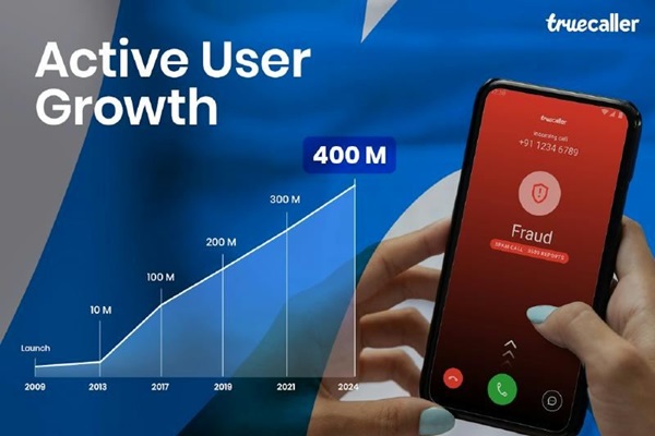 تجاوز عدد مستخدمي Truecaller النشطين 400 مليون مستخدم