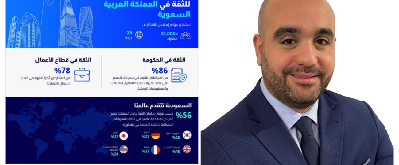 الحكومة السعودية تتصدر مؤشر إيدلمان للثقة العالمي ضمن المراكز المتقدمة عالمياً في الثقة