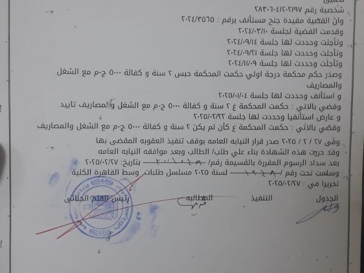 كريم الشبراوي طليق رانيا يوسف يواجه تهم نصب جديده من اثنان من رجال الاعمال